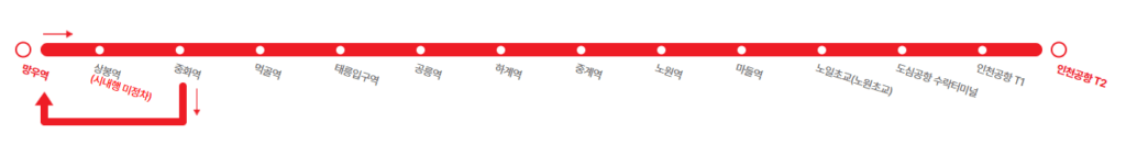 6100번 공항버스 노선