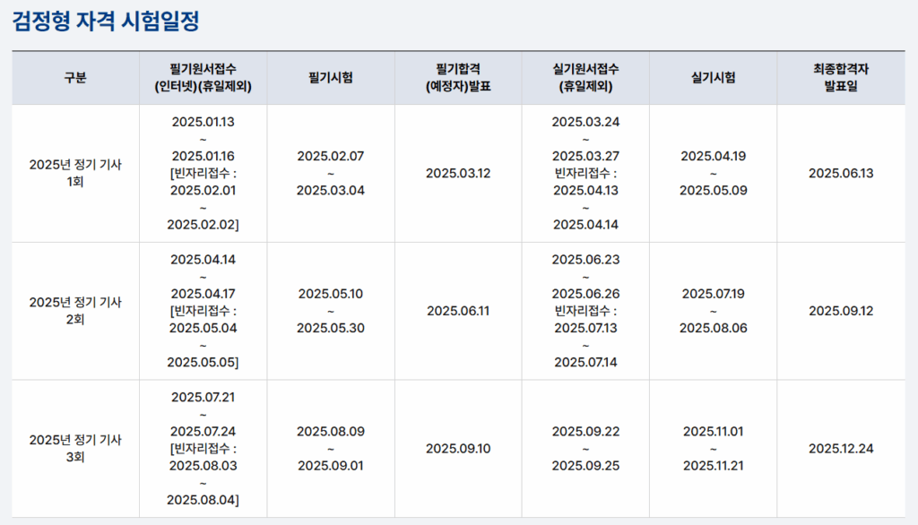 2025년 일반기계기사 실기 일정(예시) 이미지