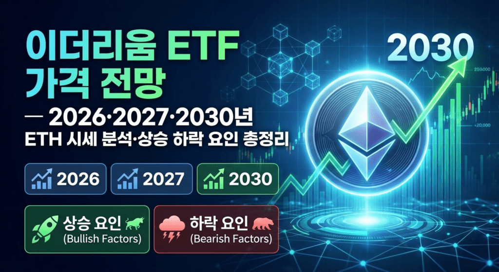이더리움 ETF 가격 전망 — 2026·2027·2030년 ETH 시세 분석·상승 하락 요인 총정리