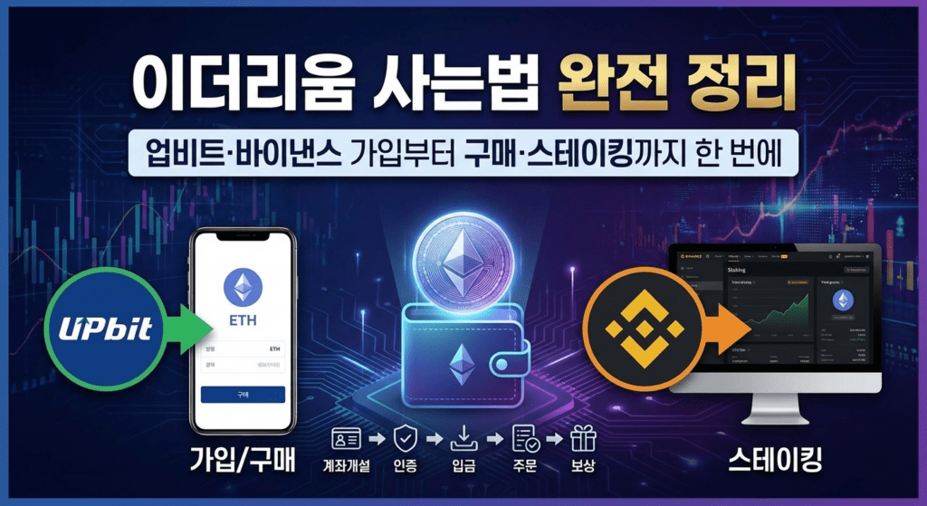 이더리움 사는법 완전 정리 — 업비트·바이낸스 가입부터 구매·스테이킹까지 한 번에