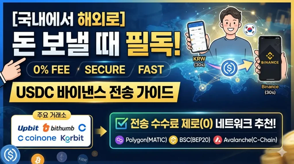 국내에서 해외로 돈 보낼 때 필독! usdc 바이낸스 전송 가이드 및 usdc 전송 수수료 제로(0) 네트워크 추천
